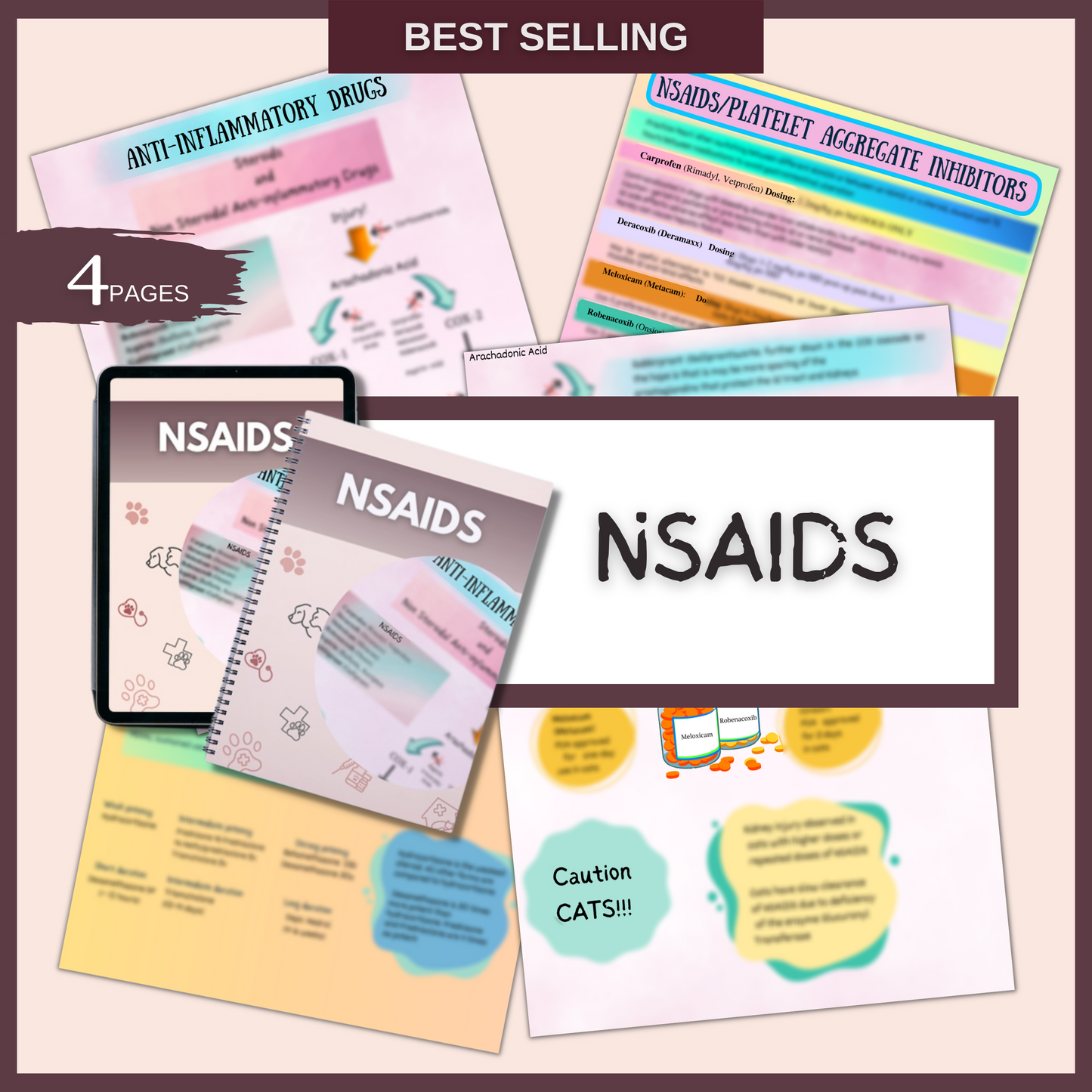 VETERINARY PHARMACOLOGY BUNDLE