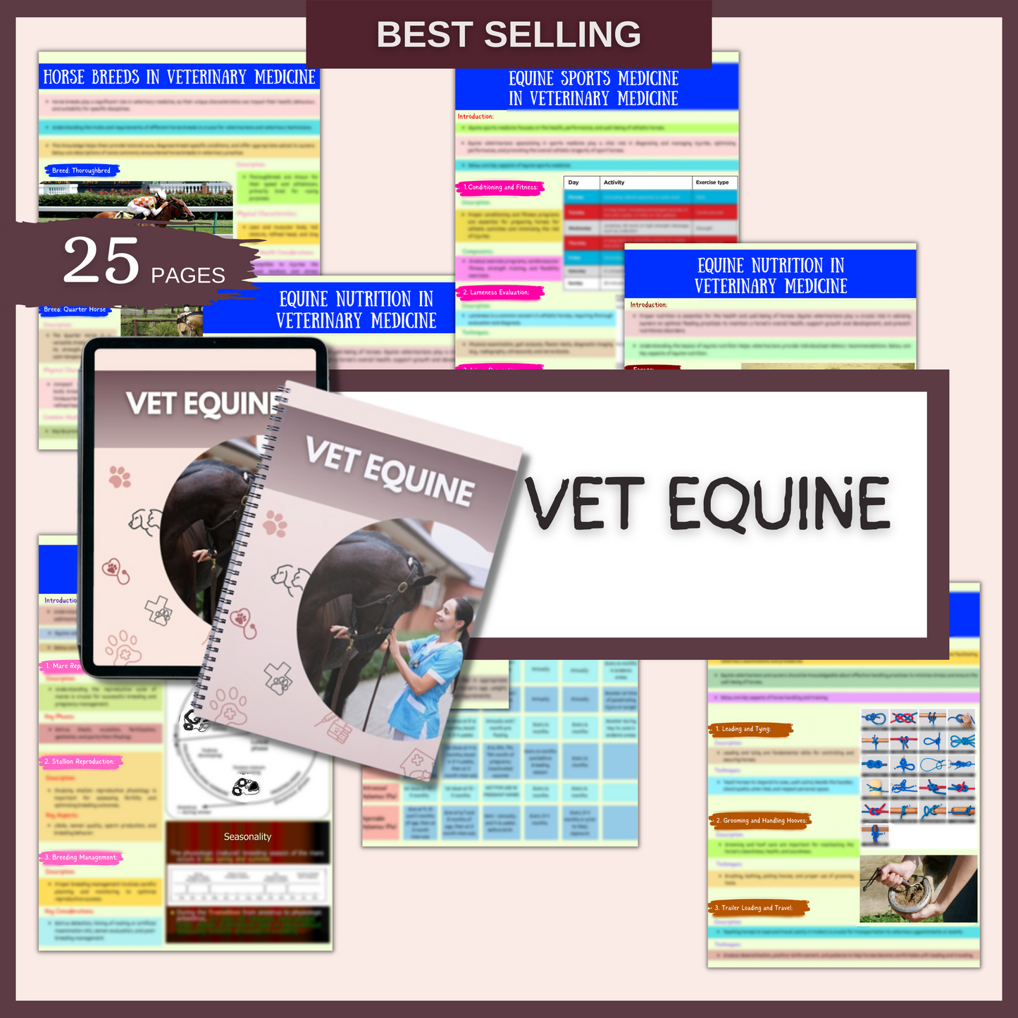 Fundamentals of VET MED | 70 Pages | 8 Topics