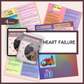 HEART FAILURE | 4 PAGES | 6 TOPICS