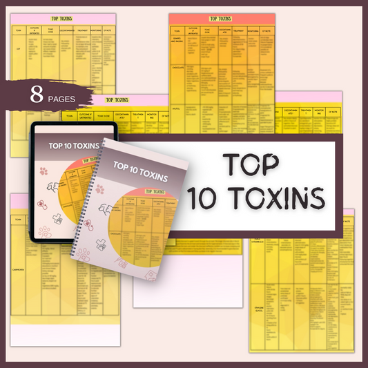 TOP 10 TOXINS | 8 PAGES | 15 TOPICS