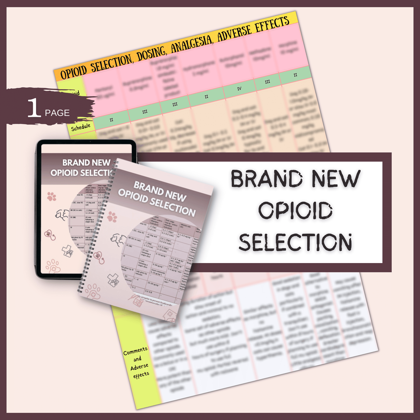 BRAND NEW OPIOD SELECTION| 3 PAGE| 4 TOPICS