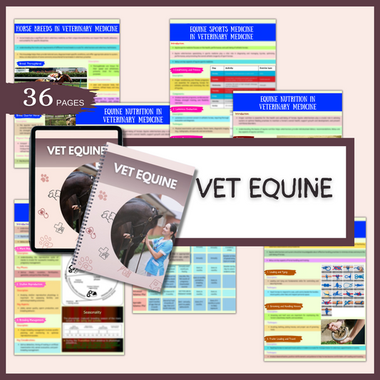 VET Equine | 36 Pages| 9 topics