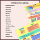CARDIOVASCULAR DRUGS| 9 PAGES |16 TOPICS