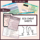 VETERINARY SURGERY BUNDLE | 32 Pages | 7 Topics