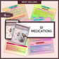 COMBINATION VETERINARY SURGERY AND PHARMACOLOGY BUNDLE  | 55 Pages | 13 Topics