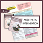ANESTHETIC INTERVENTION 1 PAGE| 3 TOPICS