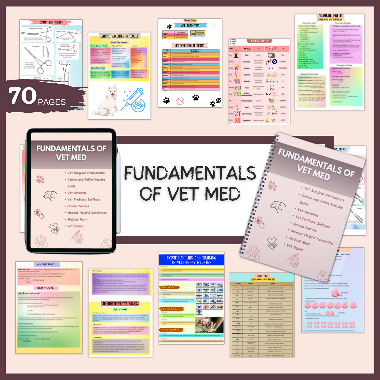 Fundamentals of VET MED | 70 Pages | 8 Topics