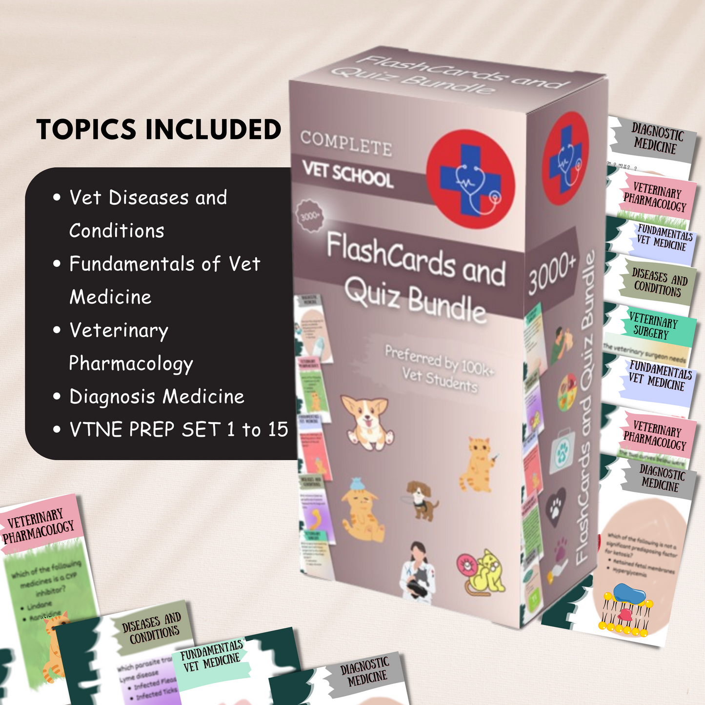 3000+ Flash Cards and Quiz Bundle for VTNE and Vet School Prep